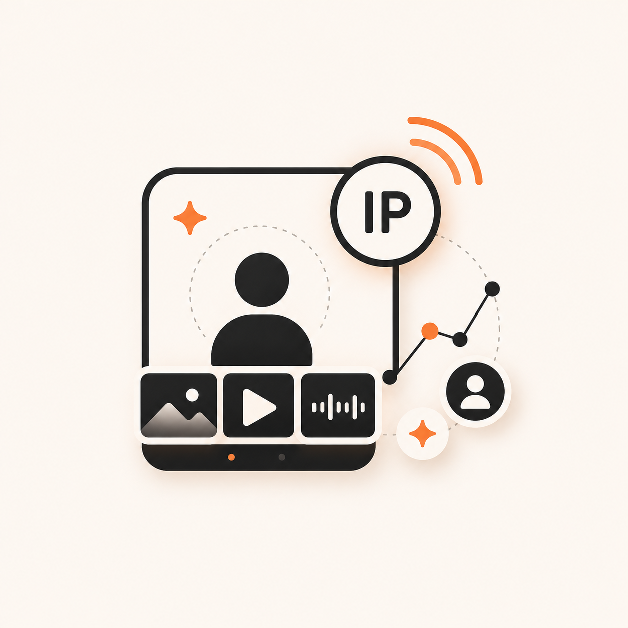 IP 账号成果视觉